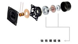 合肥钕铁硼生产厂家推荐 「聚盛磁铁」