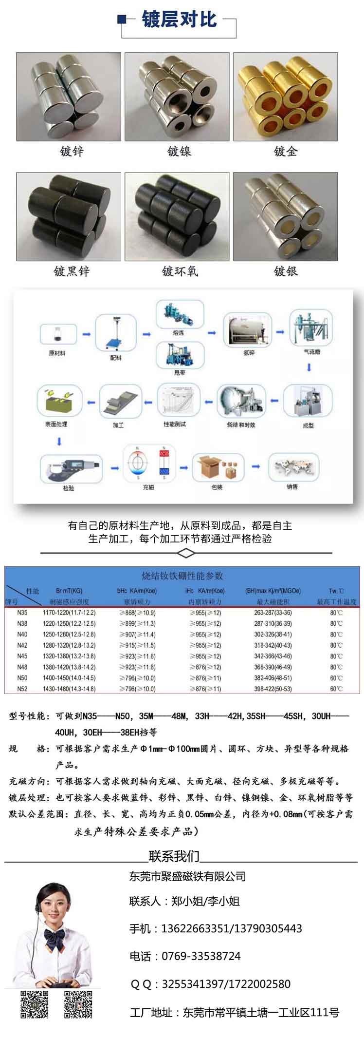 C-_Users_Administrator_Desktop_新建文件夹-(2)_打孔磁铁_05.jpg