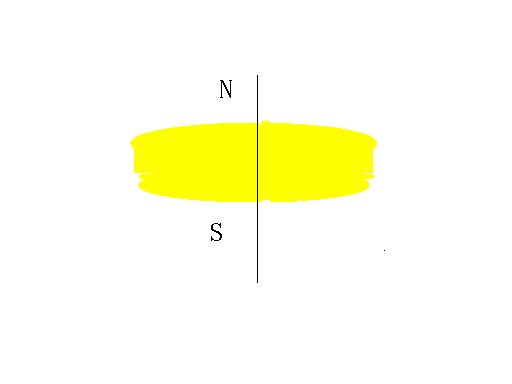 圆形永磁铁从中间断开